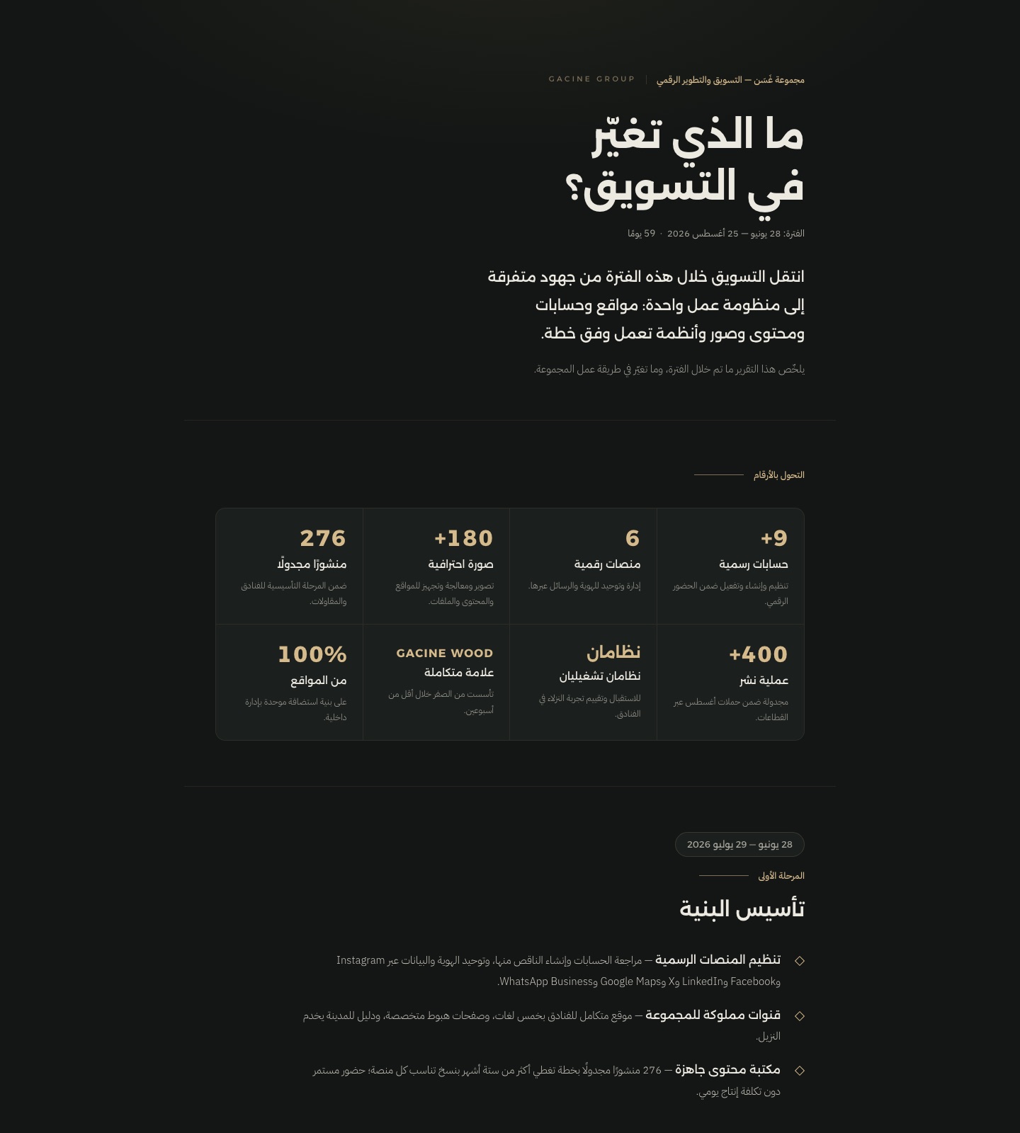 التقرير التسويقي التنفيذي المنشور للمجموعة: «ما الذي تغيّر في التسويق؟» عن الفترة 28 يونيو — 25 أغسطس 2026